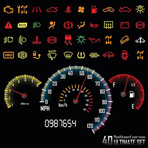 Car warning Lights तुरंत जानें Warning lights in car dashboard